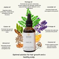 Zamata Hair Oil - Afro Hair